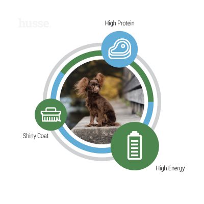 Optimal Mini, 2 kg | Ushqim i thatë për qentë trupvogël, pa gluten, i krijuar për të plotësuar nevojat e larta për energji