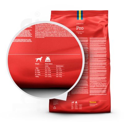 Pro, 15 kg | Recetë për qenushë me aktivitet normal